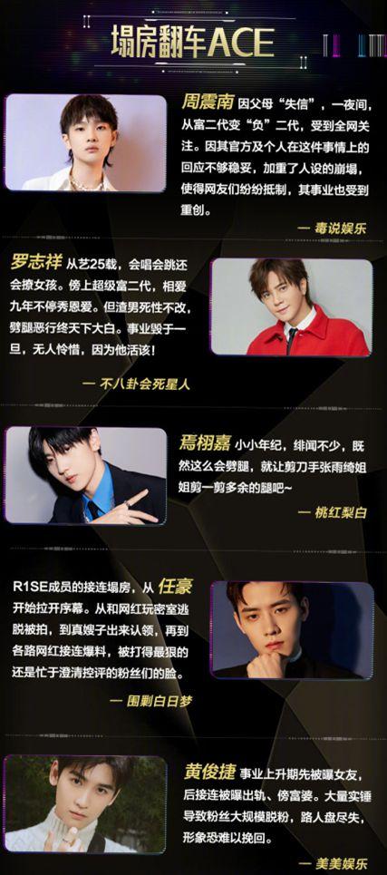 娛樂(lè)官媒吃瓜,吃瓜群眾背后的故事